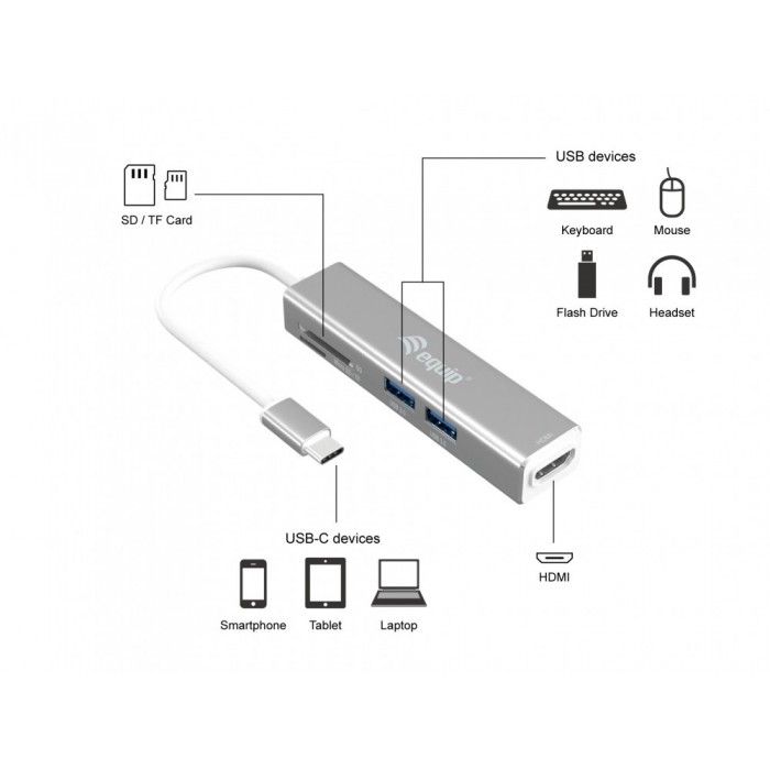 Adaptador USB-C Multifunes 5 em 1