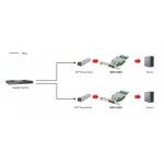 Placa Pcie 10 Gigabit Fiber Pcie X8: 2 X Sfp