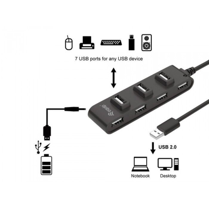 HUB 7 Portas USB 2.0 - 128957