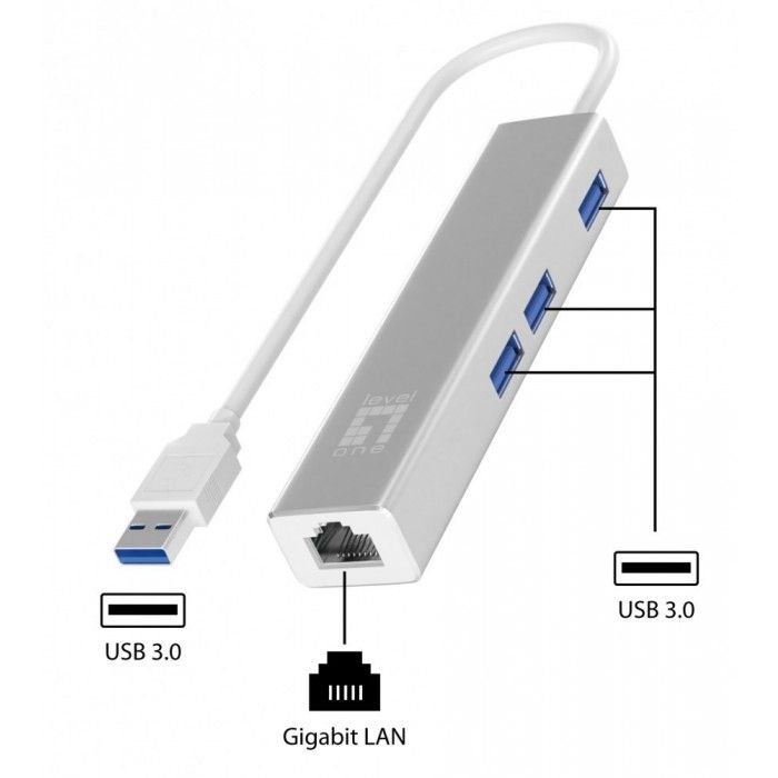 Adaptador Usb Para Rj45 Gigabit Branco