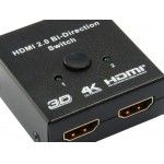 HDMI Bi-Direction Switch