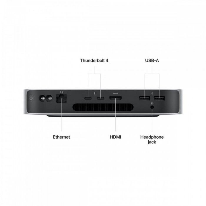 Mac mini M2 CPU 8-core GPU 10-core 256Gb Prateado