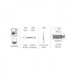 Adaptador USB 2.0 M/F 1.50M Ik10