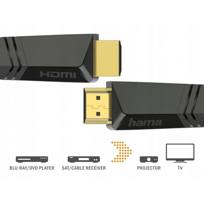 Cabo High Speed HDMI Cable, 10.0M
