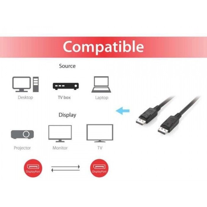 Cabo de Monitor DisplayPort Macho/Macho 1 Metro