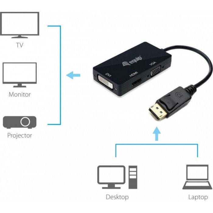 Adaptador DisplayPort p/ VGA / HDMI / DVI PRETO