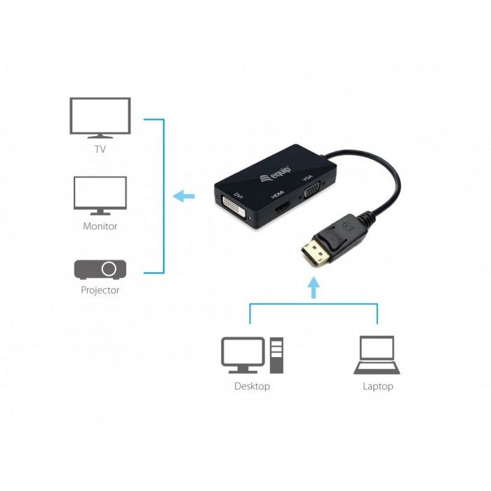 Adaptador DisplayPort p/ VGA / HDMI / DVI PRETO
