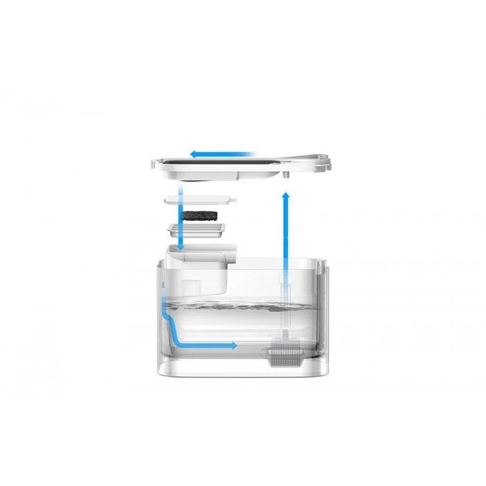 Fonte de gua Eversweet Max Smart Pet Drinking Fountain
