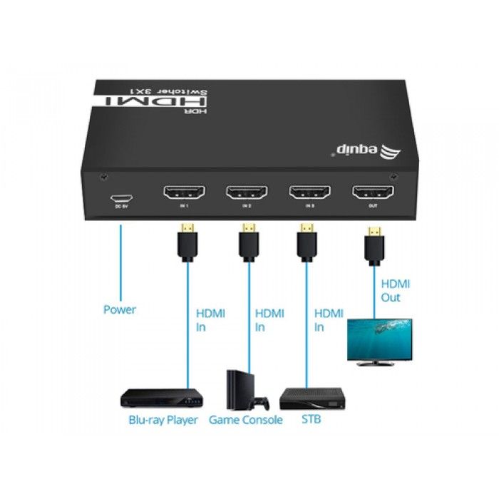 HDMI 2.0 SWITCH 3X1 USB POWERED