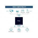 MULTIPLICADOR Ultra SLIM 2-Port HDMI SPLITTER USB POWERED