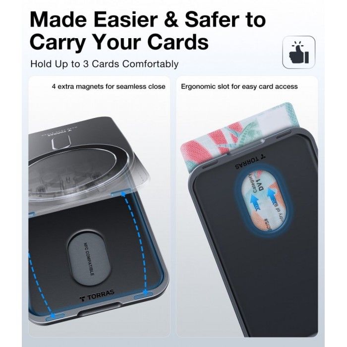 Suporte Torras Magspin Wallet Cinzento