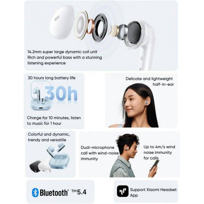 Auriculares Redmi Buds 6 Active Transparent Powder Auriculares Redmi Buds 6 Active Transparent Powder