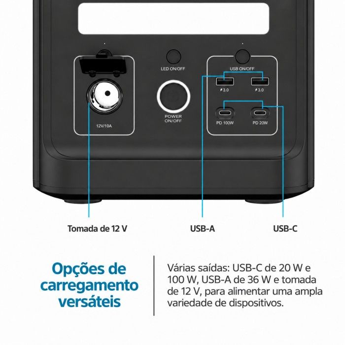 Esta��o de Energia Port�til Energizer PPS1500W2F 1536 Wh 1800 W