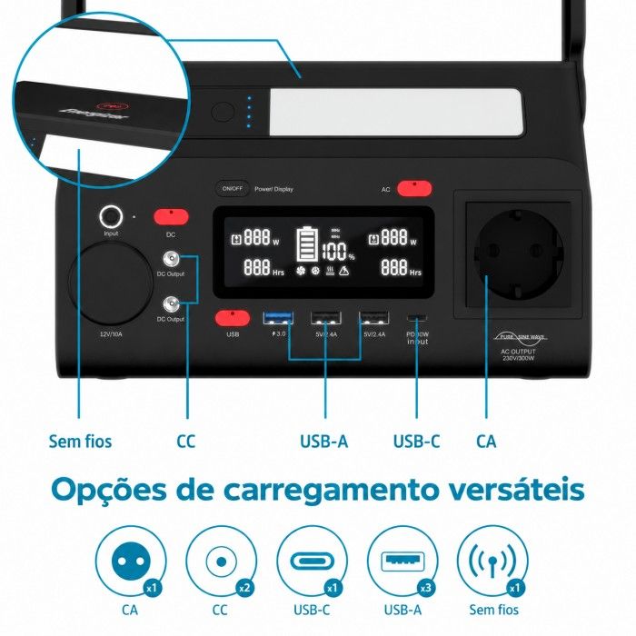 Esta��o de Energia Port�til Energizer PPS300W2 293,76 Wh 300 W